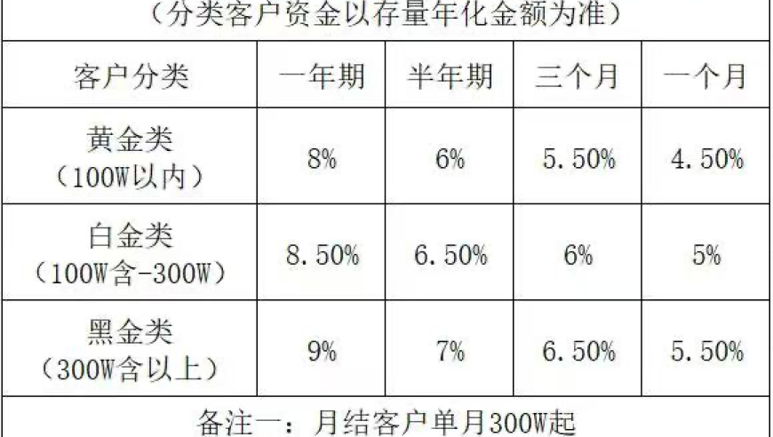 航拍江西庐山雪后壮美风光,香港图库彩图大全资料,详细释义解释落实_黄金版V2.44