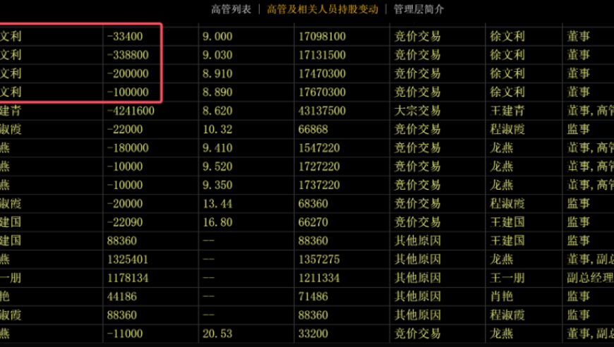 澳门一码精准必中大公开,特朗普为何选择从叙利亚全面撤军,权威独家讨论与热门话题_黄金版V12.83